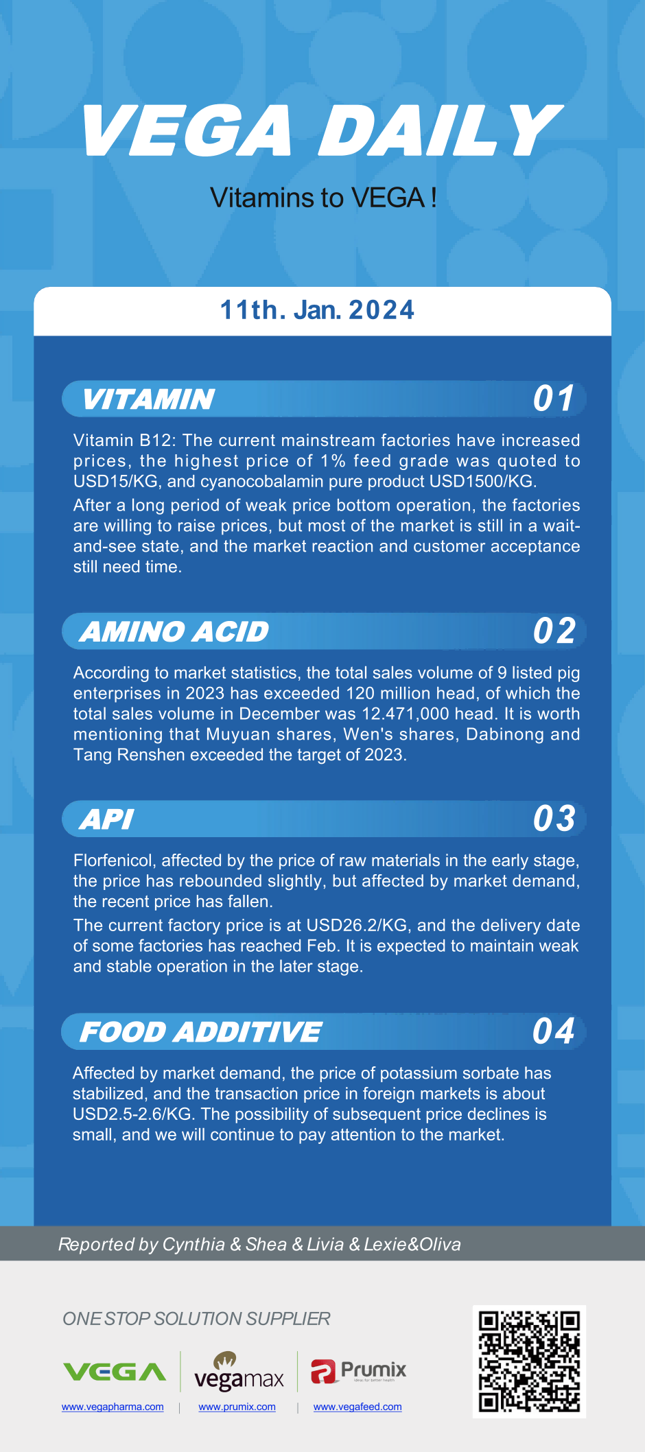 Vega Daily Dated on Jan 11th 2024 Vitamin Amino Acid APl Food Additives.png